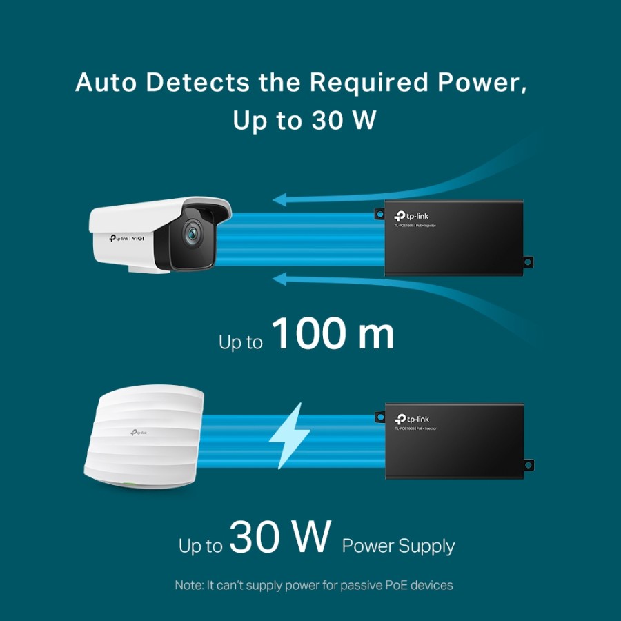 TP-Link TL-POE160S - PoE+ Injector