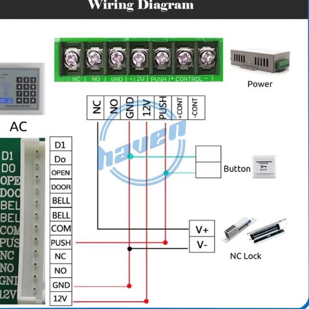 MESIN RFID ACCESS CONTROL / AKSES CONTROL / MESIN ACCESS DOOR LOCK