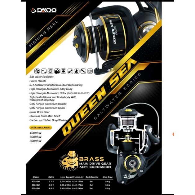 REEL DAIDO QUEEN SEA 4000,6000 ,8000 SW