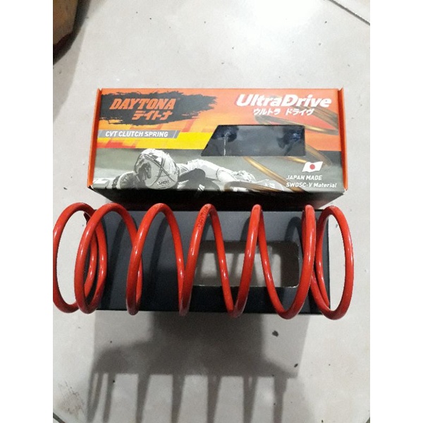 PER CVT PCX 150/ADV 150 1500 RPM DAYTONA