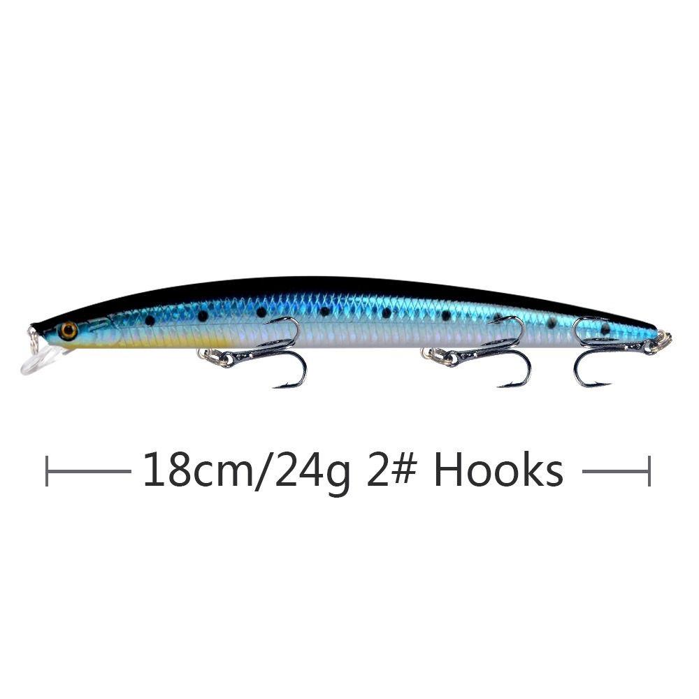 Top Floating Minnow Baits Umpan Tembakan Panjang Tackle Striped bass Minnow Lures
