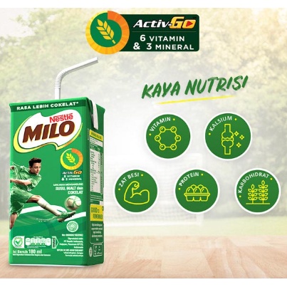 Minuman Susu Milo Kotak 180ml