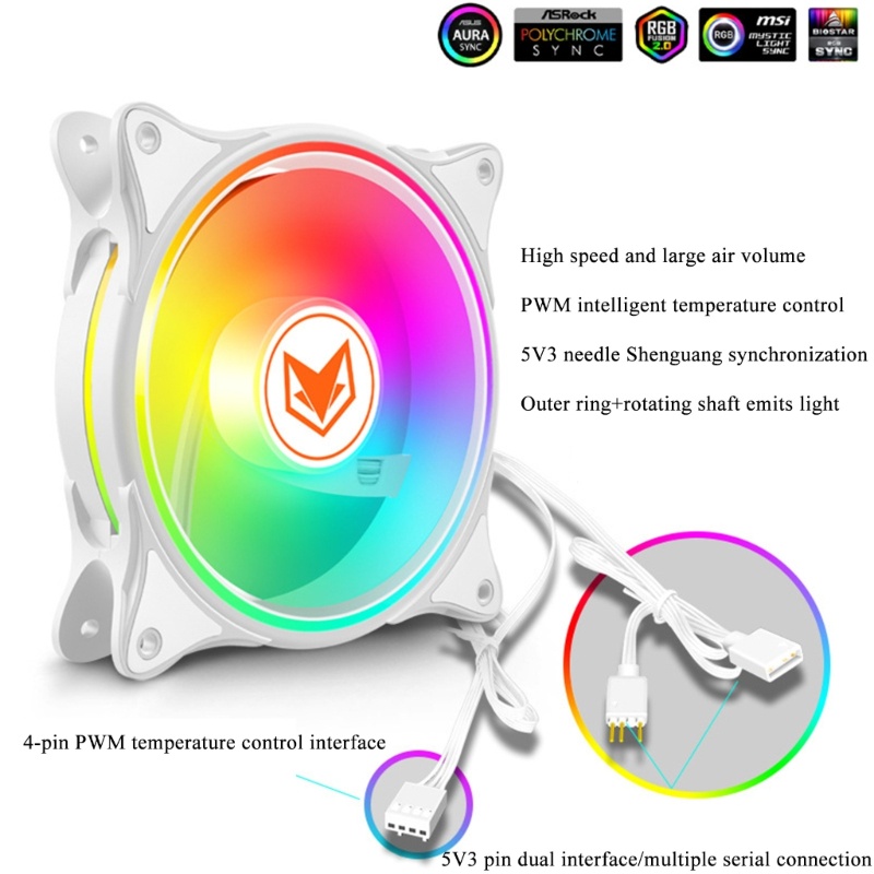 Cre Kipas Pendingin 12cm PWM 5V 3Pin Untuk Casing Komputer PC