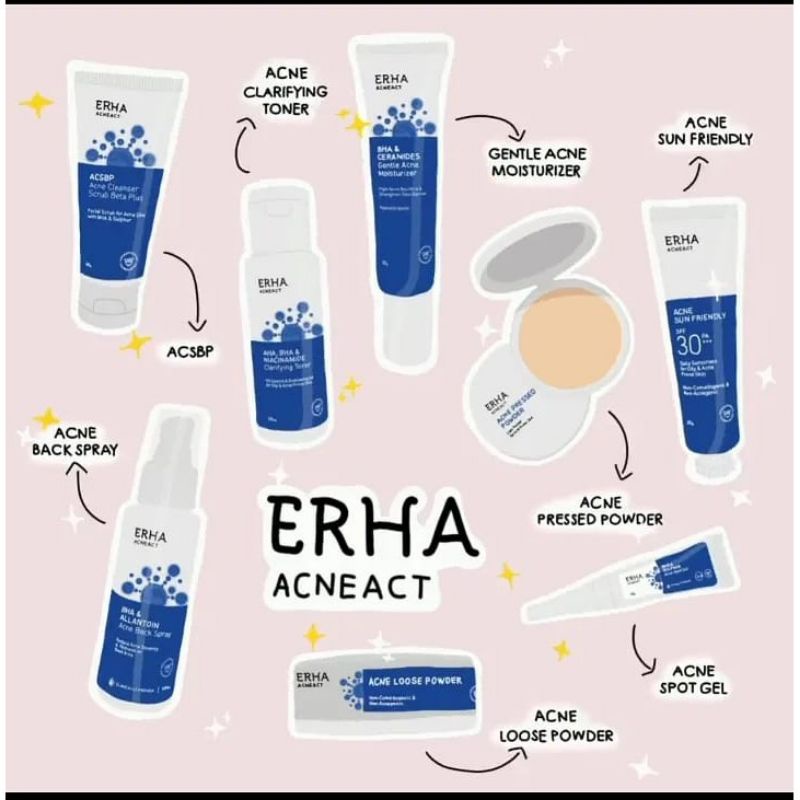 ❣️ Rejeki.Shop❣️ERHA ACNEACT Skincare Series | Meredakan Jerawat