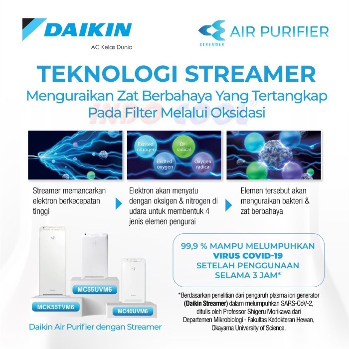 AIR PURIFIER DAIKIN MC30YVM (STREAMER)