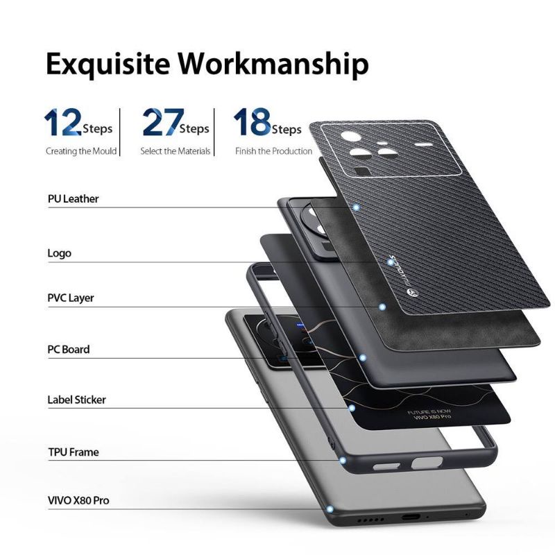 Case Dux Ducis Vivo X80 Pro / X80 5G Casing Fino Series Premium Soft
