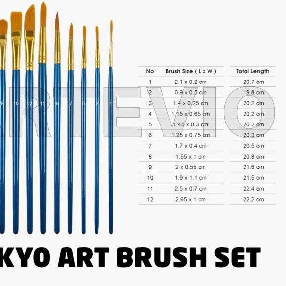 

Art Brush Set Alat Lukis Kuas Cat Air Minyak Acrylic Joyko BRS-7
