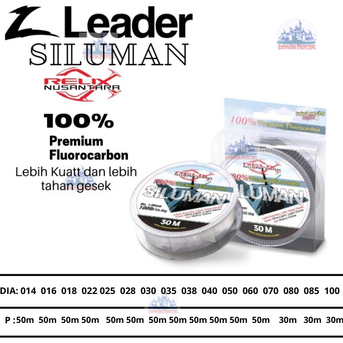 BENANG PE SILUMAN FLUOROCARBON RELIX NUSANTARA 3-10lb, dia 0.12mm-0.100mm