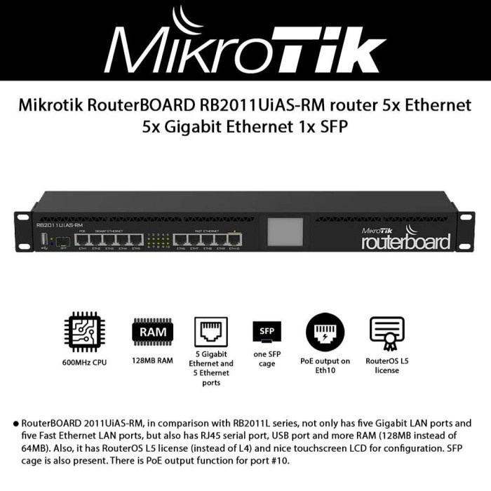 Mikrotik RB2011UiAS-RM, RB2011 UiAS-RM, RB2011RM