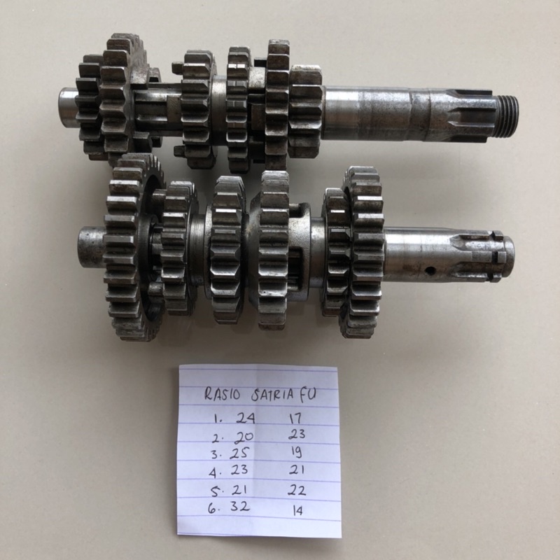 Rasio Satria FU 155-200cc