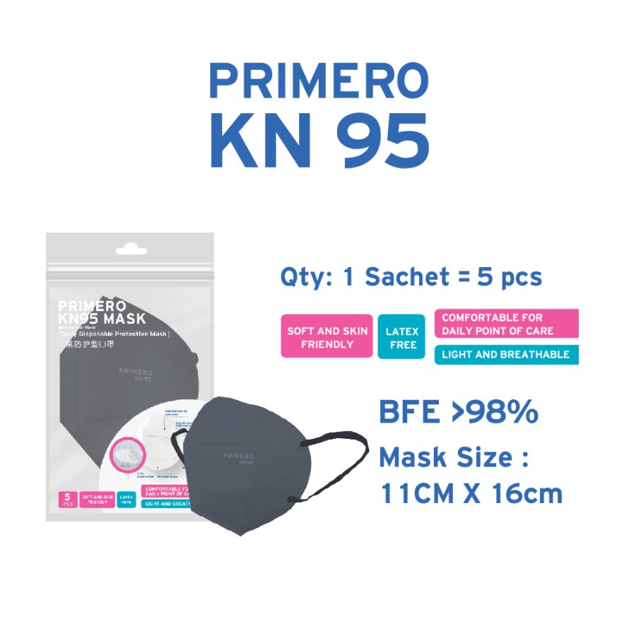 Primero Masker KF94 4Ply Hitam / Soft Pink - 1 box isi 50pcs Free KN95