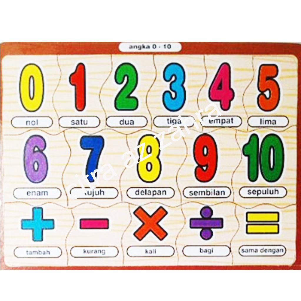 Puzzle Angka 1-10 Bahan Kayu Mainan Edukatif Anak Murah