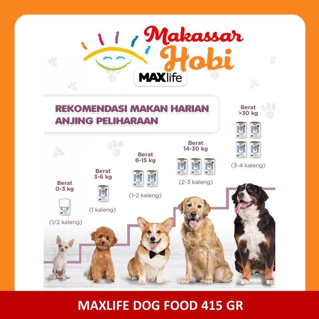 MAXlife Dog Food 415gr Makanan Basah Anjing Max Life Beef Lamb Chicken