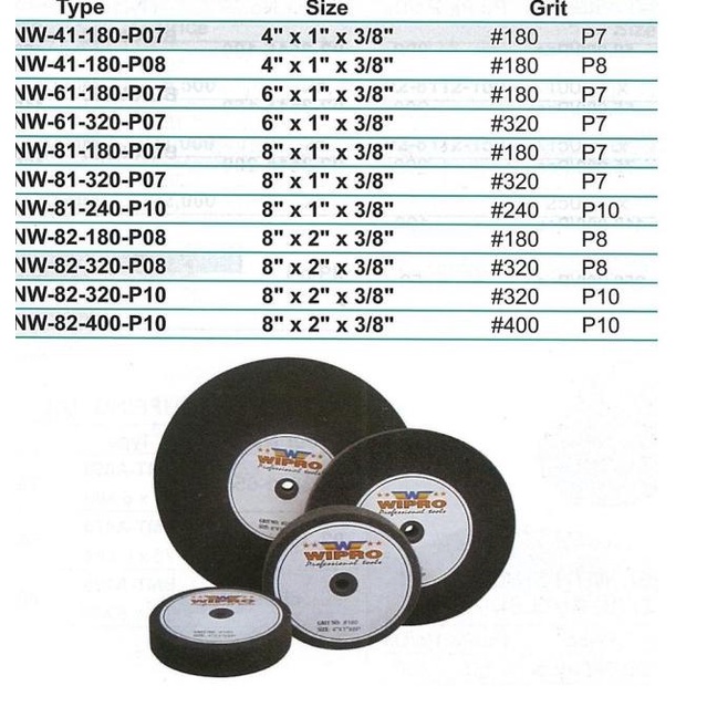NON WOVEN/POLESAN POLIAC 8X1X7X3/8 320 WIPRO