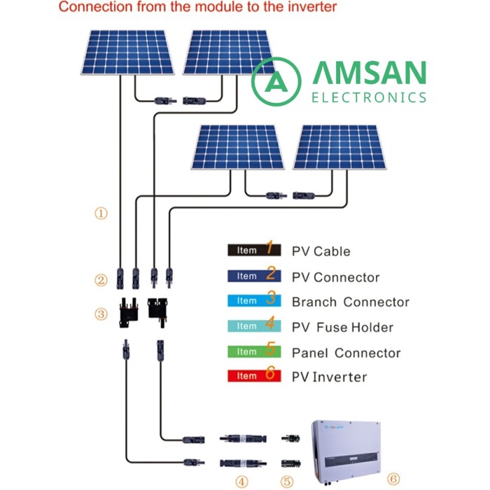 Pv1-F 1X 10Mm Slocable Pv Single Core Kabel Solar Panel Surya 1X10Mm Cod