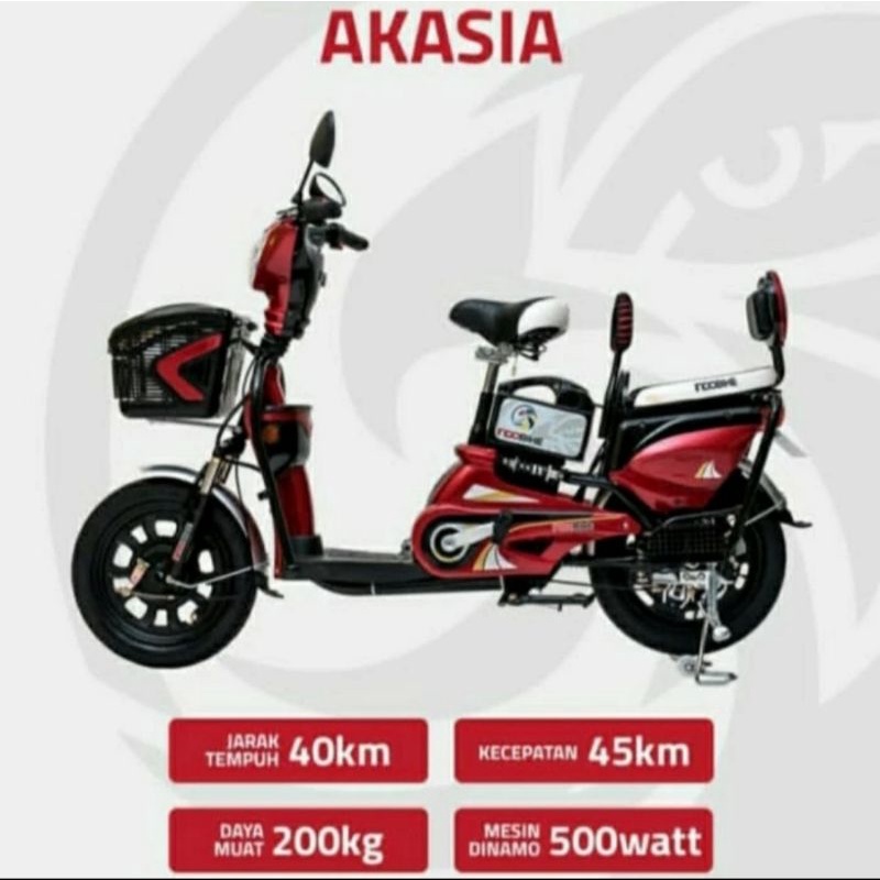 PROMO GRATIS ONGKIR Sepeda Listrik Indobike Akasia