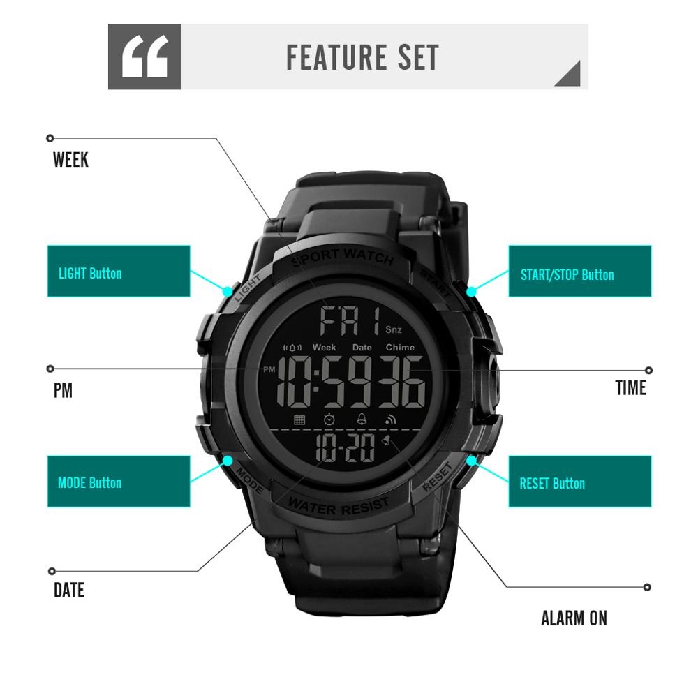 Jam Tangan Pria Skmei 1568 Full Black Jam Tangan Skmei Jam Tangan Karet Pria Jam Tangan Cowok Sport Jam Tangan Sport Skmei