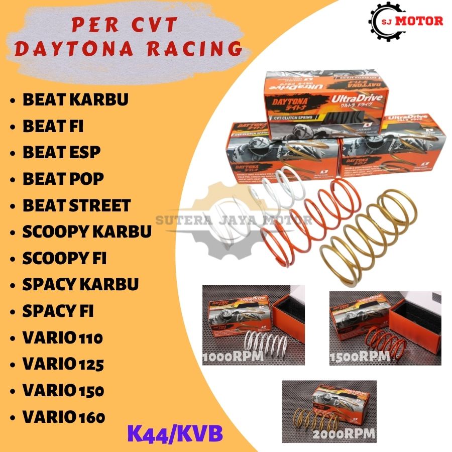 PER CVT BEAT FI 1500 RPM 1000 RPM 2000 RPM CVT RACING CVT DAYTONA