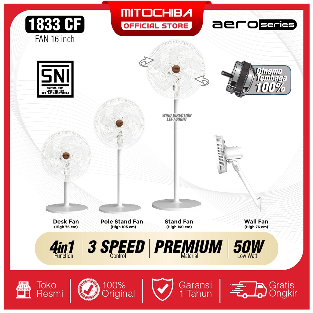 Gambar Kipas Angin Mitochiba