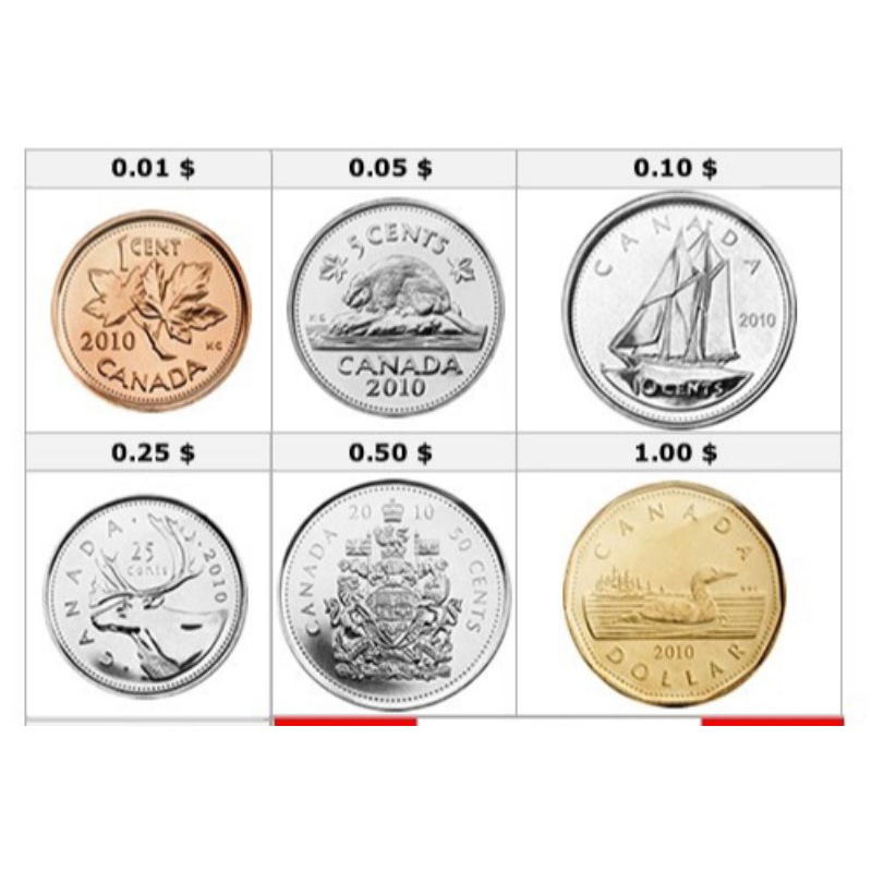 Kanada koin 1 cent 5 cent 10 cent 25 cent 50 cent canada