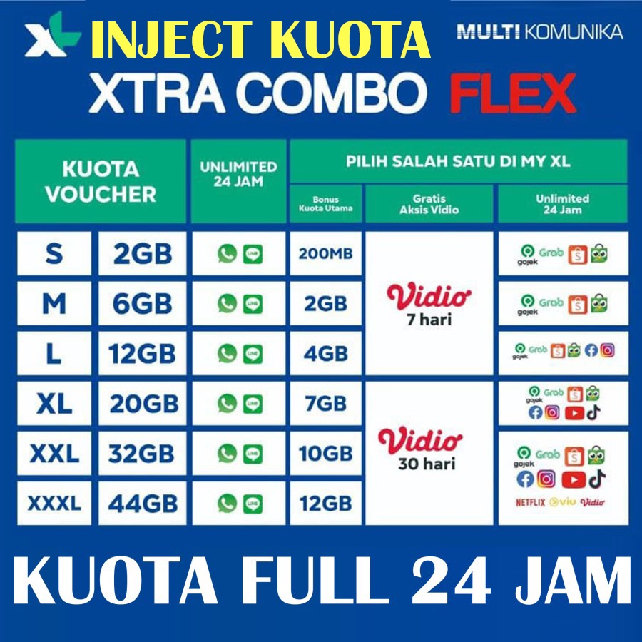 Inject Kuota Internet XL Xtra Combo Flex