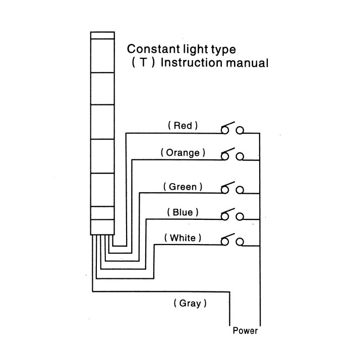 Lampu Menara/Signal Tower/ 2 Susun/2 Lampu/2 Warna