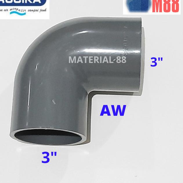 Keni 3 inch Rucika AW - Elbow - Knee