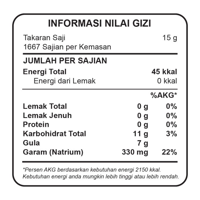 

ABC Kecap Manis Jerigen 25 kg