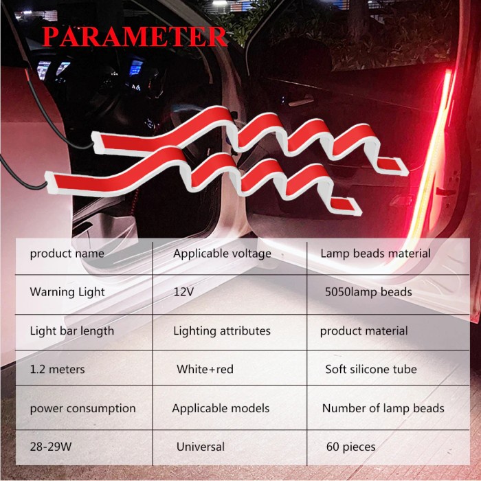 DIY Lampu LED Strip Buka Welcome Warning Pintu Mobil Merah Putih 120cm