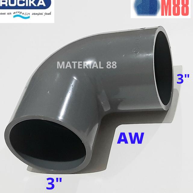 Keni 3 inch Rucika AW - Elbow - Knee