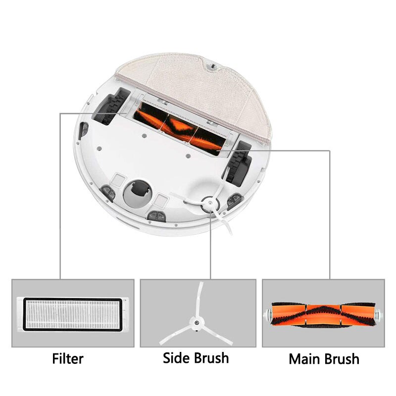 AdPow Spare Part Brush &amp; HEPA Filter Vacuum Cleaner for Xiaomi 1C 1T STYTJ01ZHM STYTJ02ZHM - White