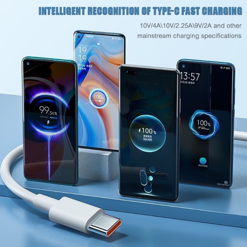 7a 100W Kabel Charger USB Tipe C Fast Charging Universal