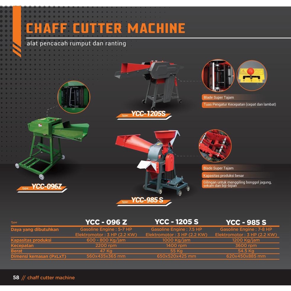 Mesin Cacah Rumput 2in1 Multifungsi YASUKA YCC985S FCC / Mesin Penepung Giling YCC 985 - Chaff Cutter Disk Mill YCC-985S YASUKA