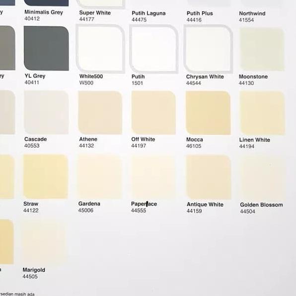 Interior Dulux Catylac Putih 1501/5KG