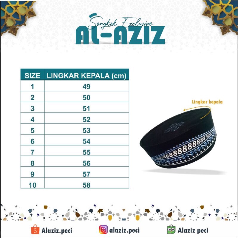 PECI BORDIR GEBLEK RENTENG