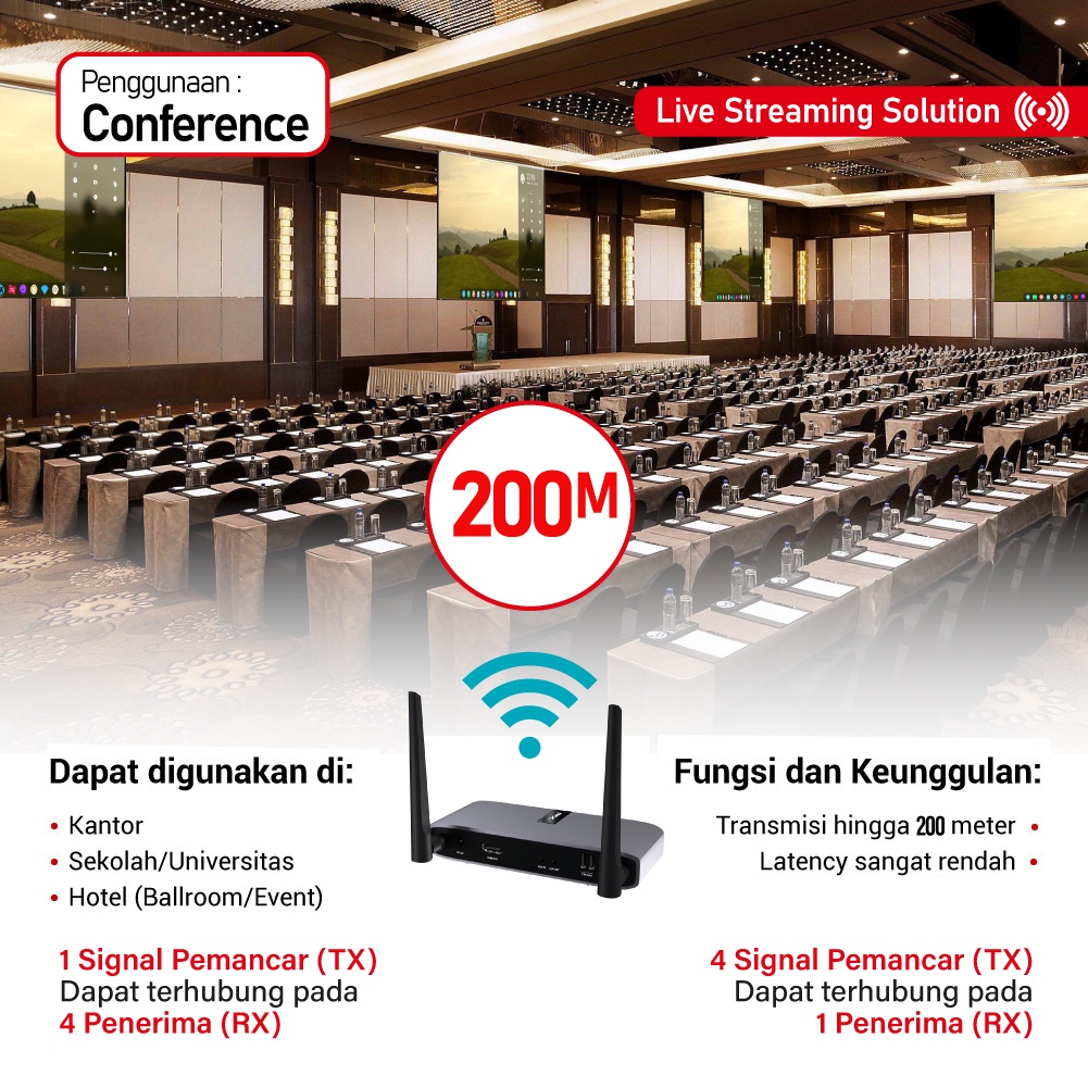 Wireless HDMI Extender Audio Video Transmitter Receiver PX WTR-PRO3