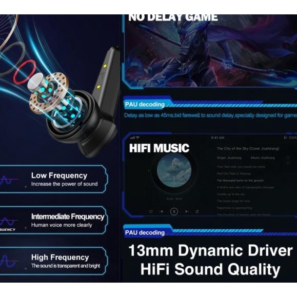 P36 TWS Headset Earphone Wireless Bluetooth 5.0 Gaming Mode Low Delay