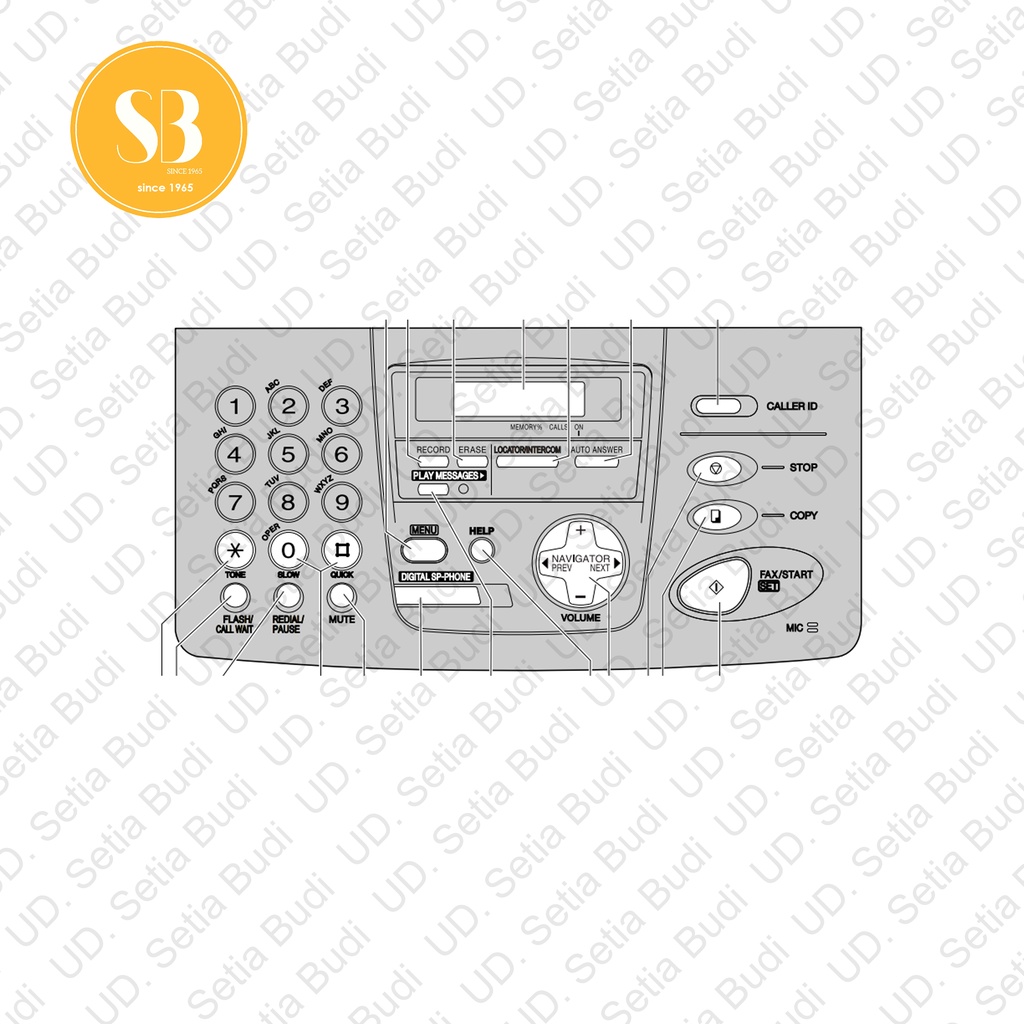 Mesin Facsimile Kertas HVS / Plain Paper Fax Panasonic KX-FPC166 Baru Gres