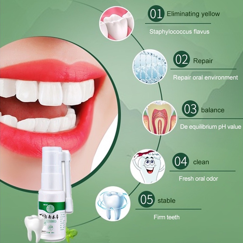 Semprot Sakit Gigi Obat Sakit Gigi Semprot Semprot Pembengkak Gusi Gigi 30ml Menenangkan Periodontitis Lubang Gigi Sakit  Herbal Ampuh Sariawan/ Sakit Gigi/Radang Gusi Gigi/Lubang Gigi/ Bau Mulut