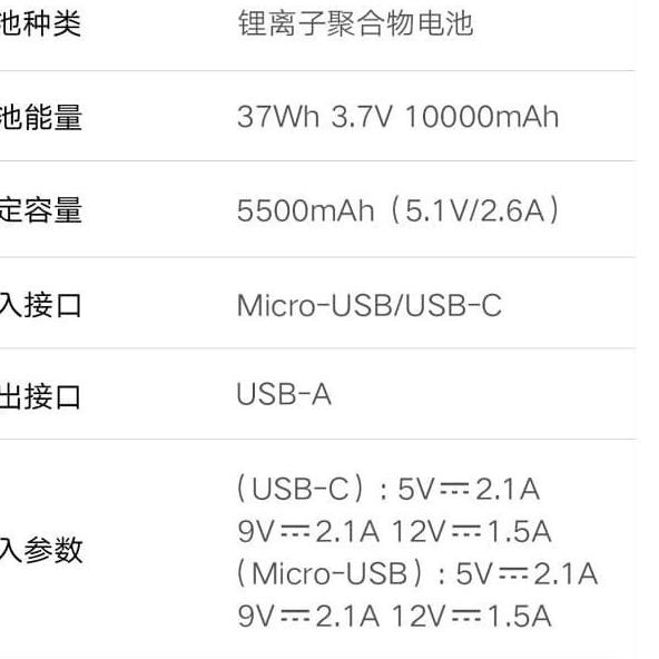 Mi Powerbank 3 Fast Charge 10000mAh 18W Power Bank - Varian 2