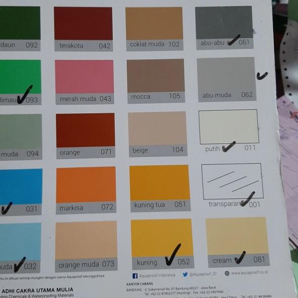 Aquaproof 1kg - transparan