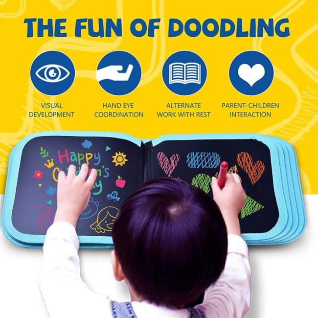 

Mainan Edukasi Anak Perempuan Laki Laki Buku Menggambar Bisa Dihapus - Motif Zoo