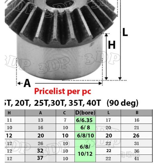 Bevel gear - 20T bore 6