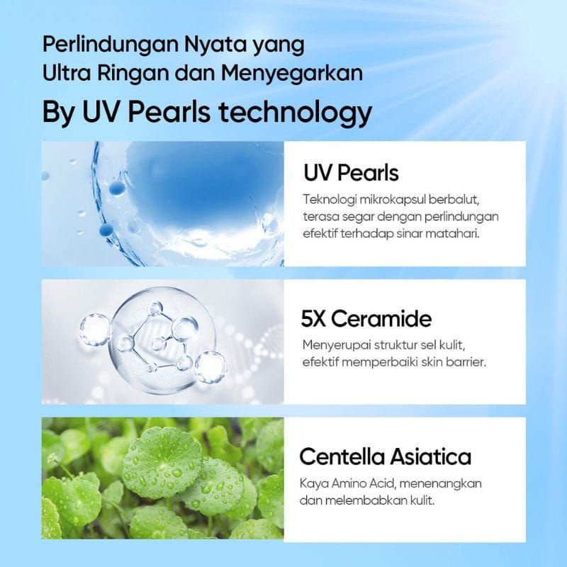 Skintific All Day Light Sunscreen Mist Spf50+++(