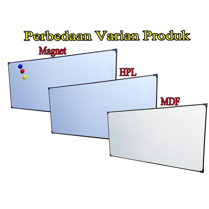 

Papan Tulis 60X120 White Board [Populer]