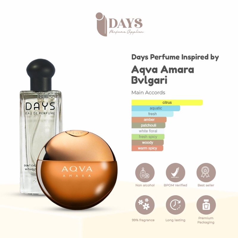 DAYS PARFUME Inspired By Bvlgari Aqua Amara
