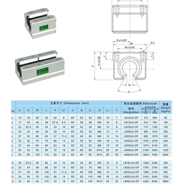 sbr16uu linear bearing linear guide
