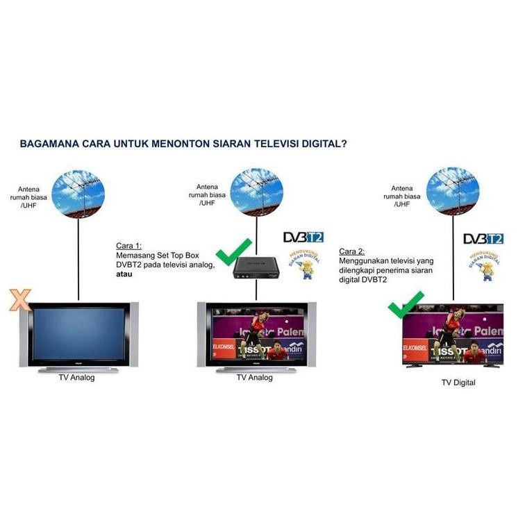 STB DVBT2 SET TOP BOX TV DIGITAL SUPER HD HARIMAU RAM 8MB NEW 2022