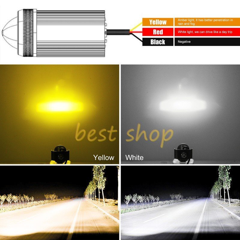 Lampu Depan LED Mini 9-85V Anti Air Untuk Motor