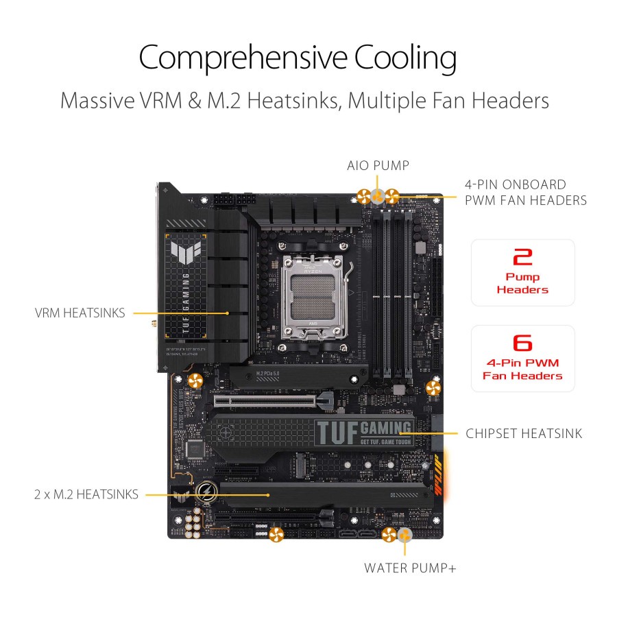 ASUS TUF GAMING X670E-PLUS WIFI | Motherboard AMD DDR5 X670 ATX AM5